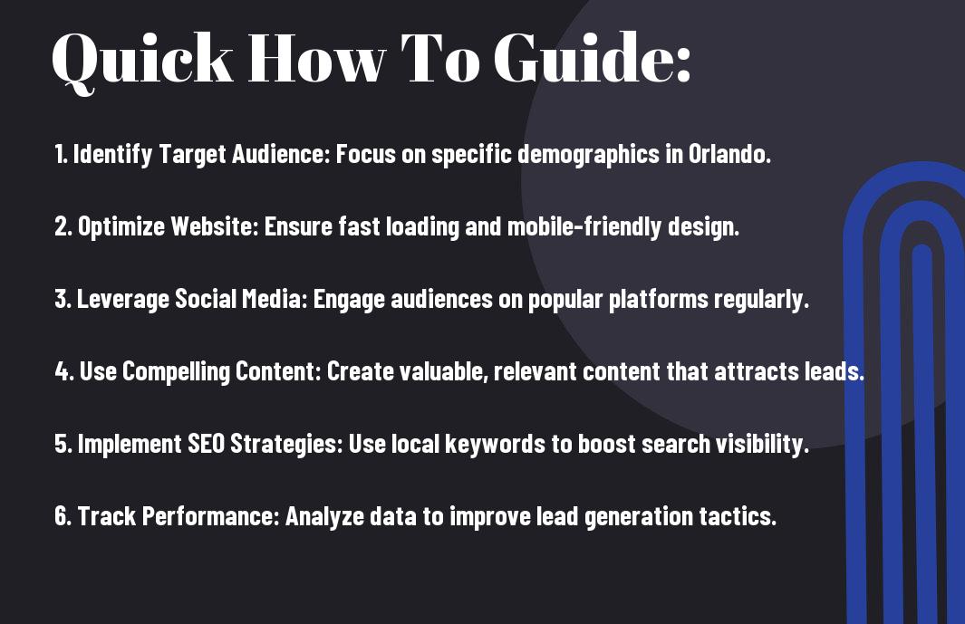 Capturing Moving Leads In Orlando's