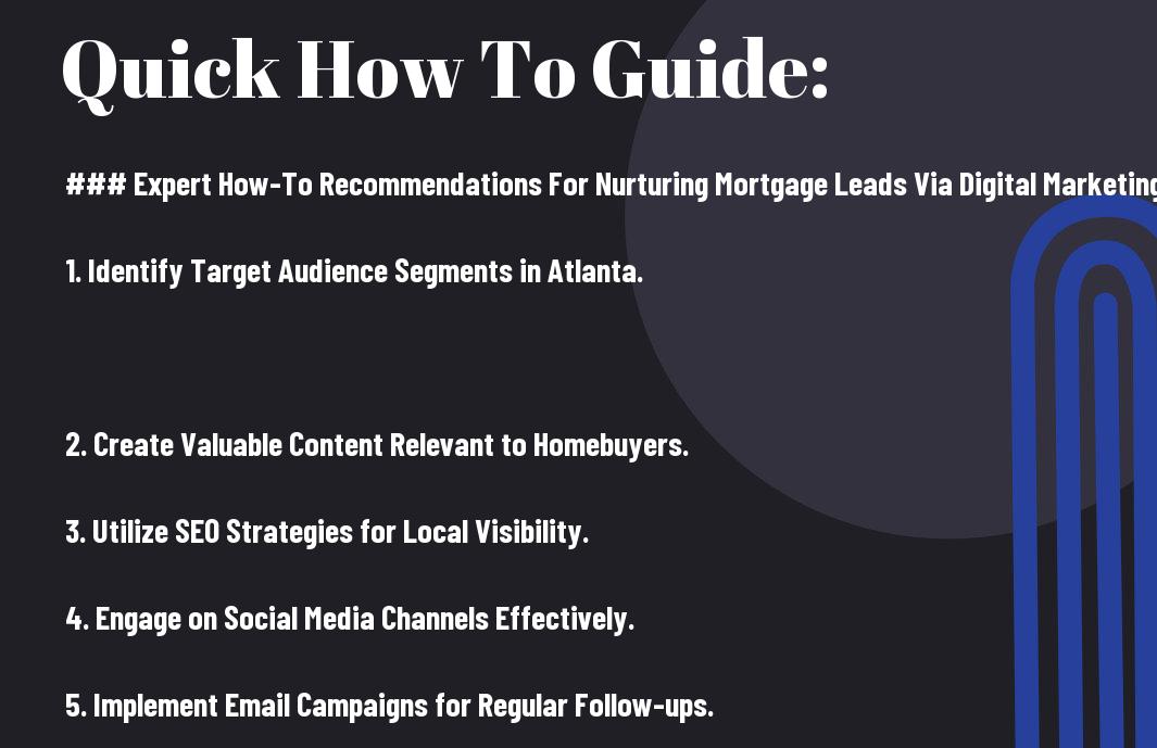 Digital Marketing In Atlanta